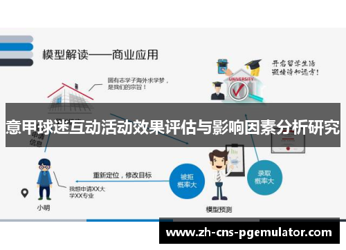 意甲球迷互动活动效果评估与影响因素分析研究