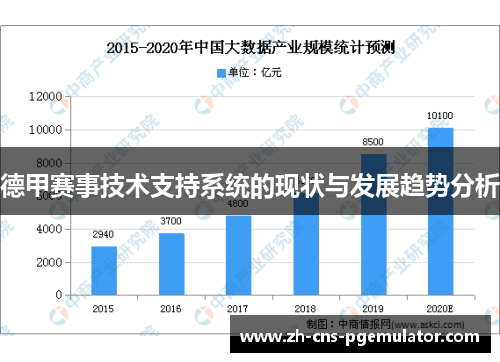 德甲赛事技术支持系统的现状与发展趋势分析