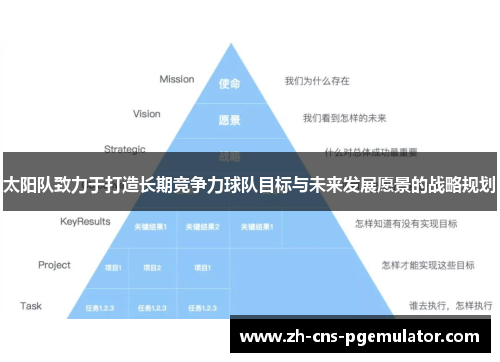 太阳队致力于打造长期竞争力球队目标与未来发展愿景的战略规划