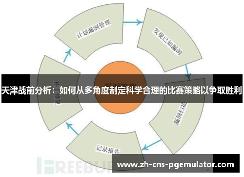 天津战前分析：如何从多角度制定科学合理的比赛策略以争取胜利