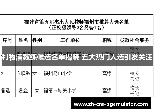 利物浦教练候选名单揭晓 五大热门人选引发关注