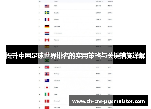 提升中国足球世界排名的实用策略与关键措施详解