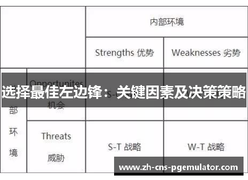 选择最佳左边锋：关键因素及决策策略