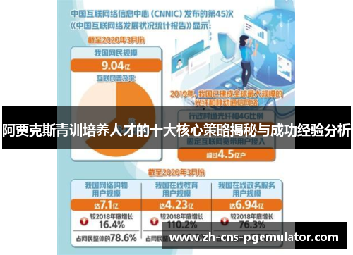 阿贾克斯青训培养人才的十大核心策略揭秘与成功经验分析