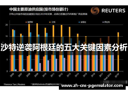 沙特逆袭阿根廷的五大关键因素分析