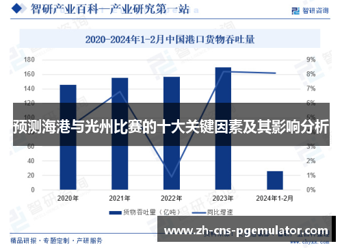 预测海港与光州比赛的十大关键因素及其影响分析