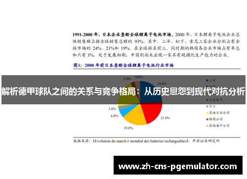 解析德甲球队之间的关系与竞争格局：从历史恩怨到现代对抗分析