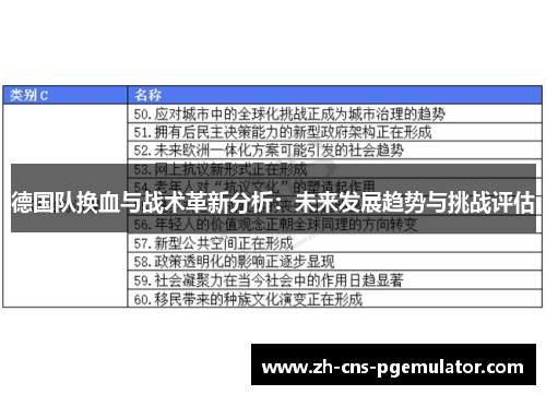 德国队换血与战术革新分析：未来发展趋势与挑战评估