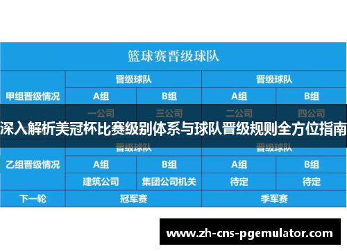 深入解析美冠杯比赛级别体系与球队晋级规则全方位指南 深入解析美冠杯比赛级别体系与球队晋级规则全方位指南