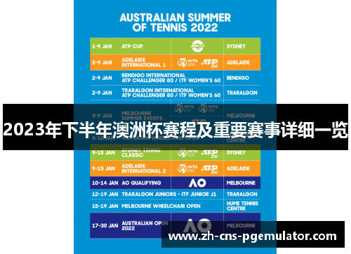 2023年下半年澳洲杯赛程及重要赛事详细一览 2023年下半年澳洲杯赛程及重要赛事详细一览