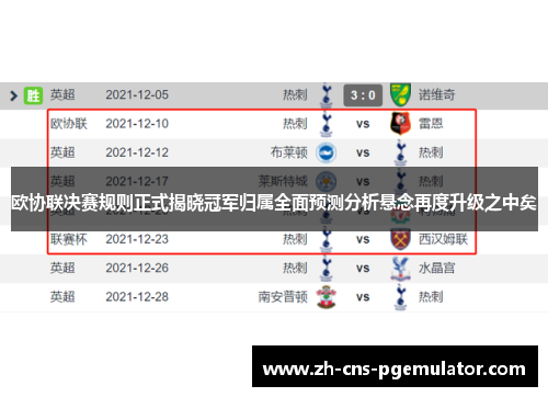 欧协联决赛规则正式揭晓冠军归属全面预测分析悬念再度升级之中矣 欧协联决赛规则正式揭晓冠军归属全面预测分析悬念再度升级之中矣