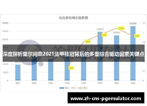 深度探析里尔问鼎2021法甲桂冠背后的多重综合驱动因素关键点 深度探析里尔问鼎2021法甲桂冠背后的多重综合驱动因素关键点
