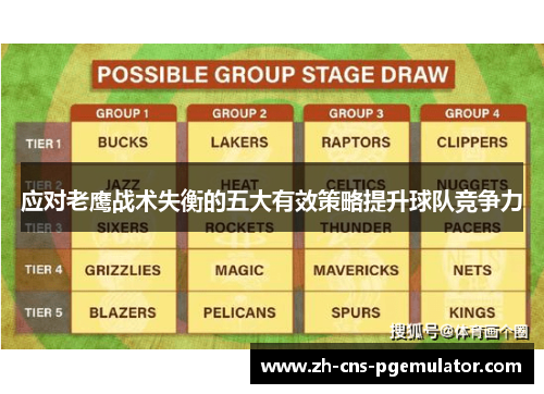 应对老鹰战术失衡的五大有效策略提升球队竞争力