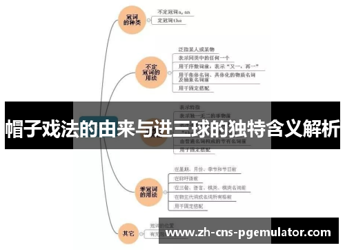 帽子戏法的由来与进三球的独特含义解析