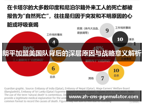 朗平加盟美国队背后的深层原因与战略意义解析 朗平加盟美国队背后的深层原因与战略意义解析