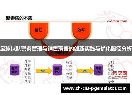 足球球队票务管理与销售策略的创新实践与优化路径分析