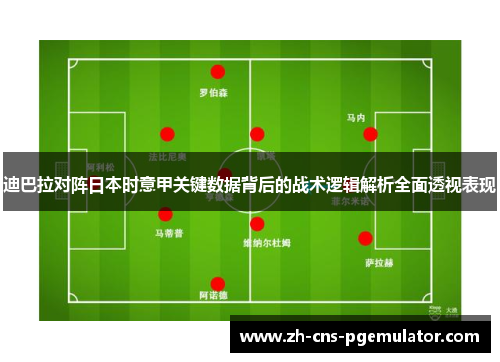 迪巴拉对阵日本时意甲关键数据背后的战术逻辑解析全面透视表现