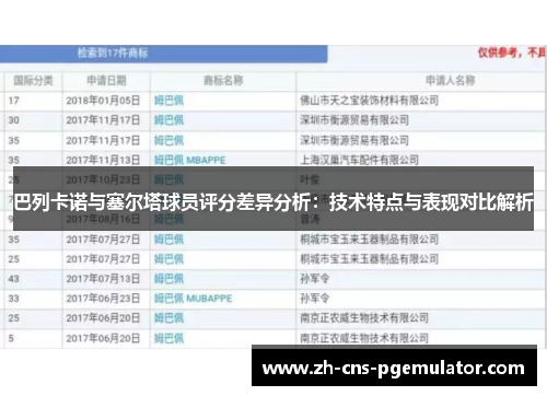 巴列卡诺与塞尔塔球员评分差异分析：技术特点与表现对比解析